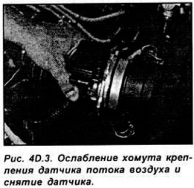 Отсоедините электрический разъем с датчика потока…