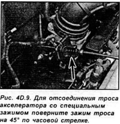 Отсоедините оболочку троса акселератора от…