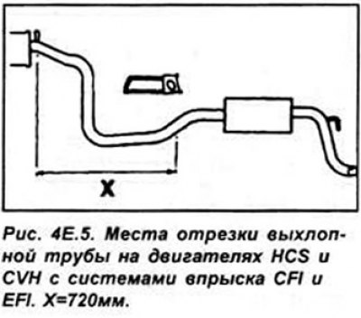 Схема выхлопной системы форд фокус 2