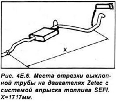 Если элементы выхлопной системы подверглись…