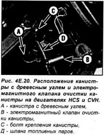 Электромагнитный клапан расположен на передней…