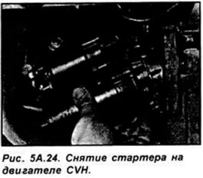 Отвинтите 2 гайки и снимите жаростойкий щиток…
