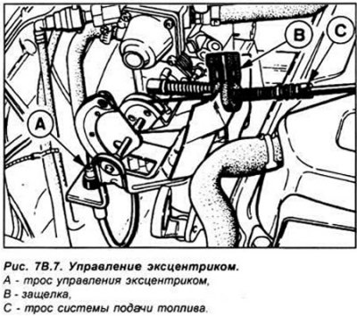 произведите регулировку троса акселератора и…