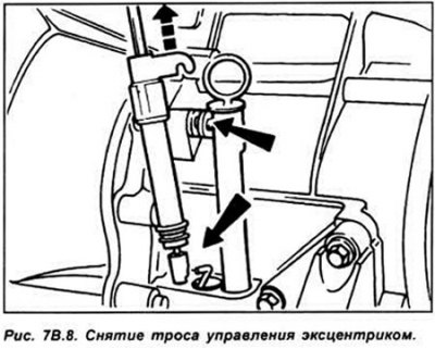 произведите регулировку троса акселератора и…