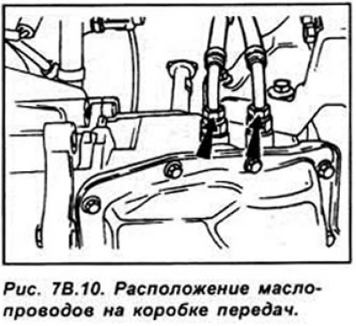 Отвинтите на коробке передач 2 маслопровода к…