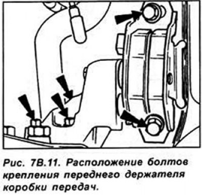 Отвинтите 5 болтов крепления и снимите передний…