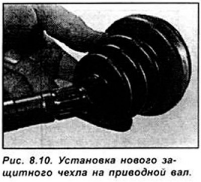 Надвиньте на вал новый защитный чехол и…