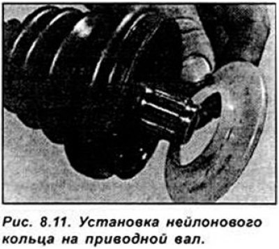 Надвиньте на вал новый защитный чехол и…