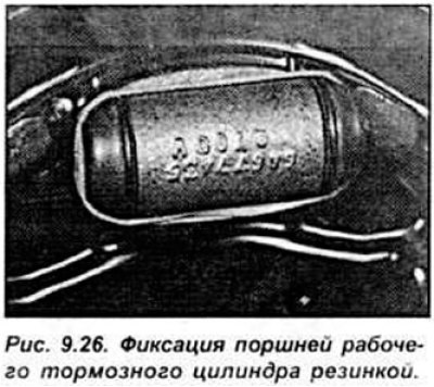 Отэжмите обе колодки от колесного тормозного…