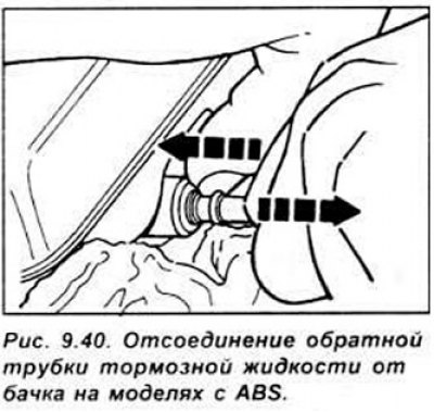 Промаркируйте тормозные трубки, подходящие к…