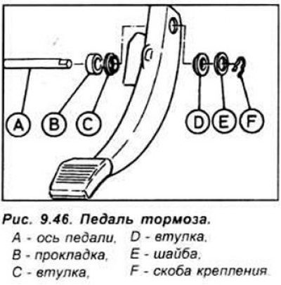 Снимите отрицательную клемму с аккумулятора.…