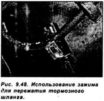 Тормозные шланги осуществляют подвижные связи…