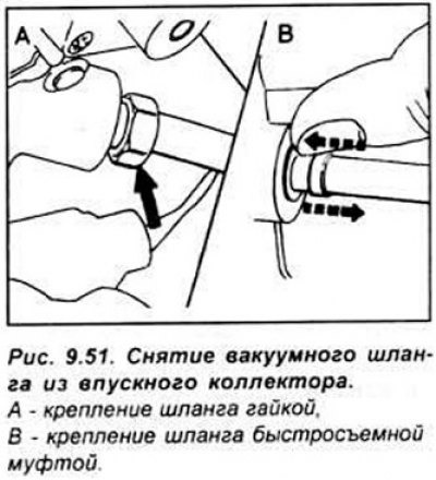 Отсоедините вакуумный шланг с впускного…