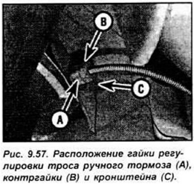 Снимите стопорный штифт с блока регулировки…