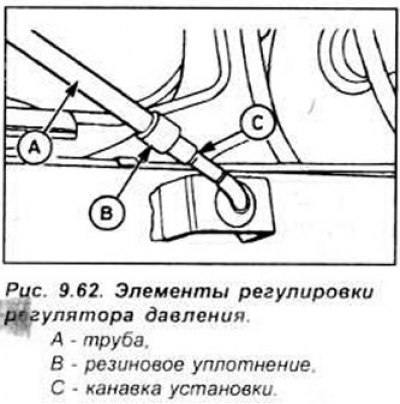 При проведении регулировки положения регулятора…