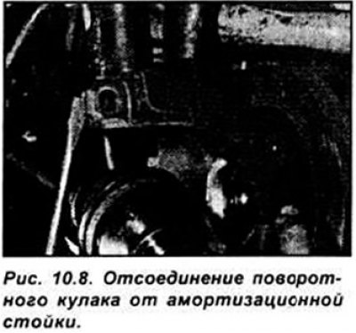 Отвинтите винт крепления тормозного диска и…