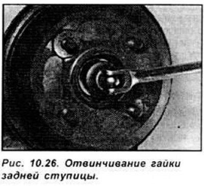 Отвинтите гайку ступицы.