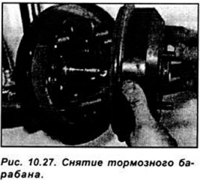 Снимите тормозной барабан вместе со ступицей.