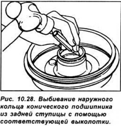 Извлеките из ступицы наружные кольца конических…