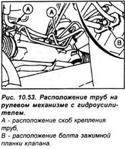 Отвинтите винты и отсоедините скобы крепления…