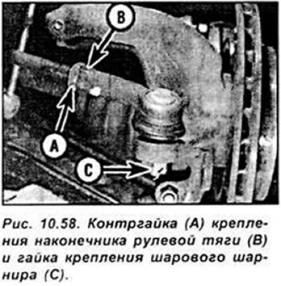 Наконечник с шаровым шарниром