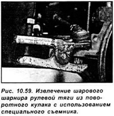 Извлеките штифт фиксации стопорной гайки шарового…