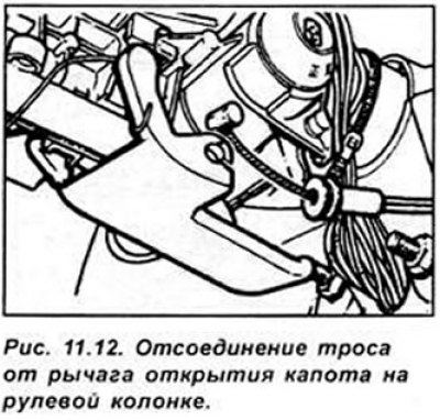Работая внутри автомобиля, отвинтите 4 винта и…