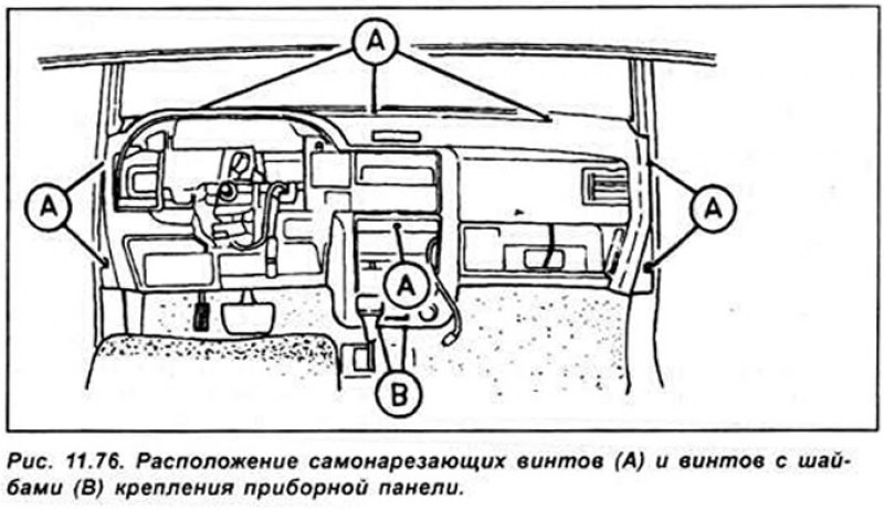 Снимите уплотнение передних дверей около панели…