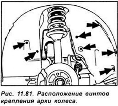 Поднимите переднюю часть автомобиля и…