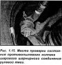 Проверка передней подвески
