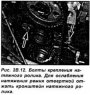 Открыть статью Зубчатый ремень — снятие и установка