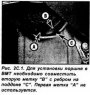 Верхняя мертвая точка (ВМТ) поршня первого цилиндра