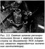 Открыть статью Термостат — снятие и установка