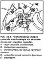 Открыть статью Шестерня привода спидометра — снятие и установка