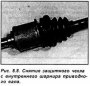 Замена защитного чехла внутреннего шарнира