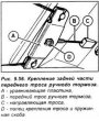 Открыть статью Передний трос ручного тормоза — снятие и установка