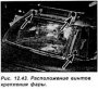 Устройства внешнего освещения