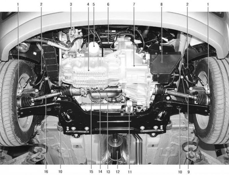 Рис. 1.3. Подкапотное пространство автомобиля с…