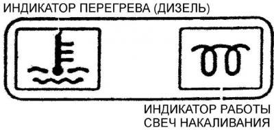 Мигание индикатора указывает на перегрев…