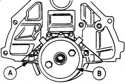 А – задняя крышка,