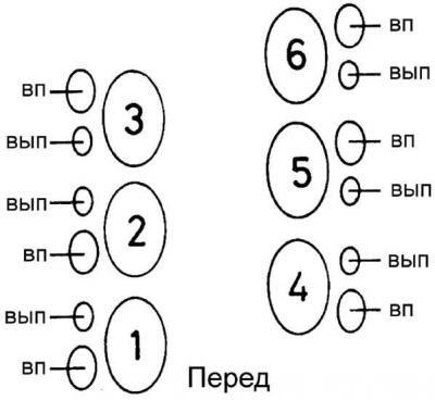 Регулировку впускных и выпускных клапанов следует…