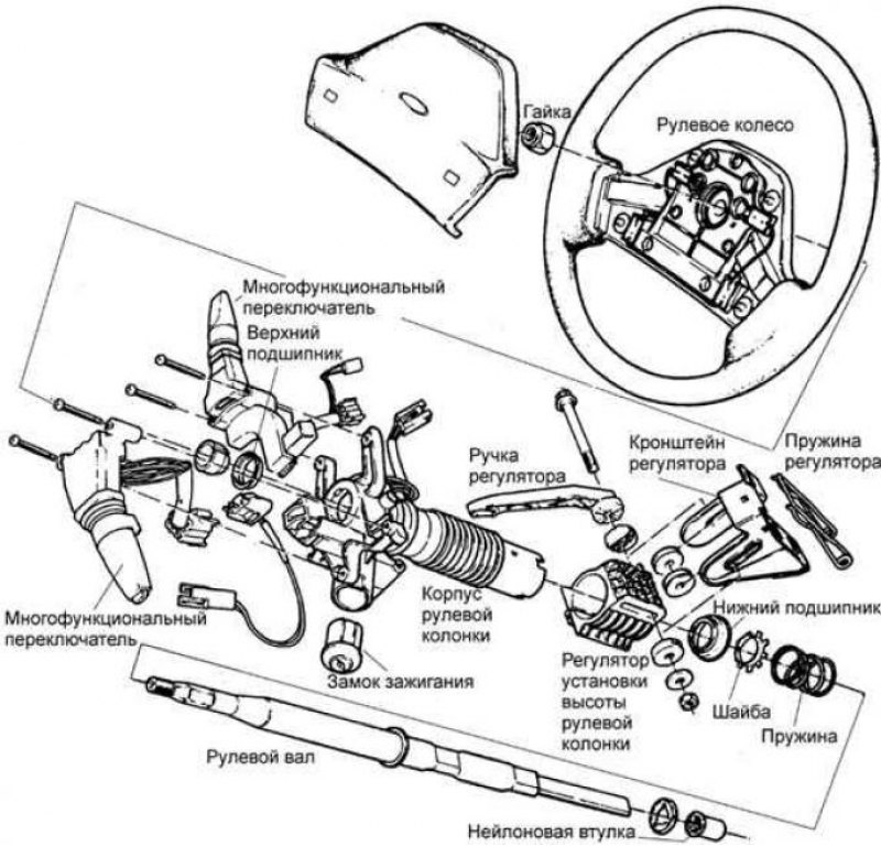 Как снять рулевую колонку. Замок рулевой колонки схема. Рулевое управление Ford Explorer 3 схема. Схема рулевого управления Ford Explorer 2. Схема рулевой колонки Форд фокус 1.