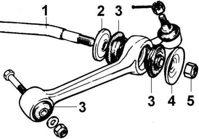 1 – стабилизатор, 2 – задняя шайба, 3, 6 –…