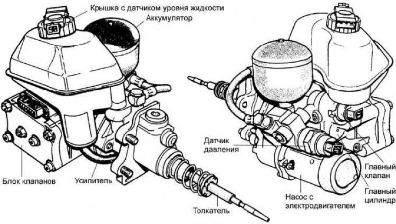 Место крепления шины заземления на гидравлическом…