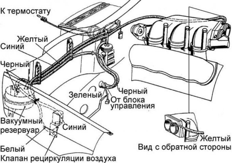 1. Снять провод массы с аккумулятора.