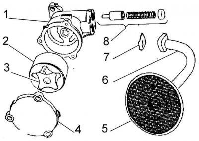 1 – корпус, 2 – наружная шестерня, 3 – внутренняя…