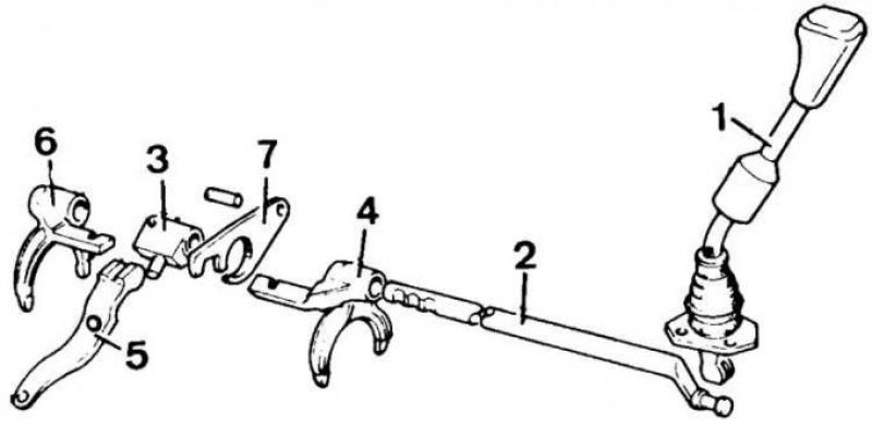Форд транзит переключение передач. Вилка переключения передач фокус 2 схема. Форд Транзит механизм выбора передач КПП. Рычаг переключения передач Форд Транзит. Форд Сиерра 2.0 рычаг КПП.