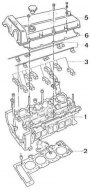 Открыть статью Головка блока цилиндров двигателя DOHC — снятие и установка