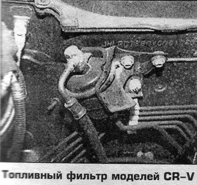 4. Отверните болты и снимите фильтр.