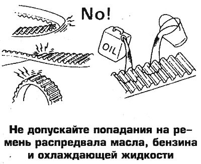 Ремень привода распредвала меняется через 168000…